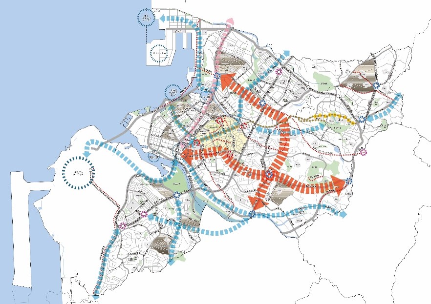 第二期那覇市総合交通戦略の施策：展開図