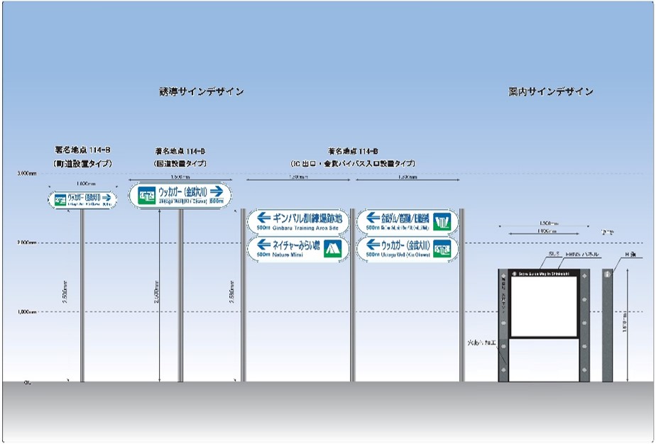 <strong>金武町観光案内サイン整備計画策定業務</strong>