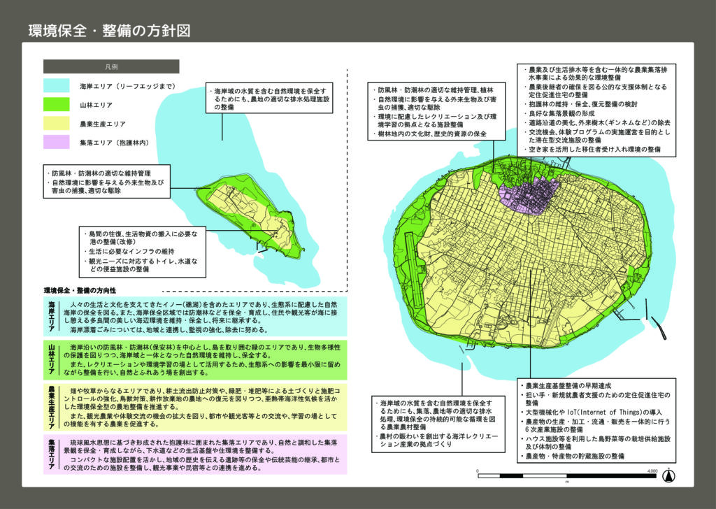 <strong>多良間村農村環境計画策定委託業務</strong>